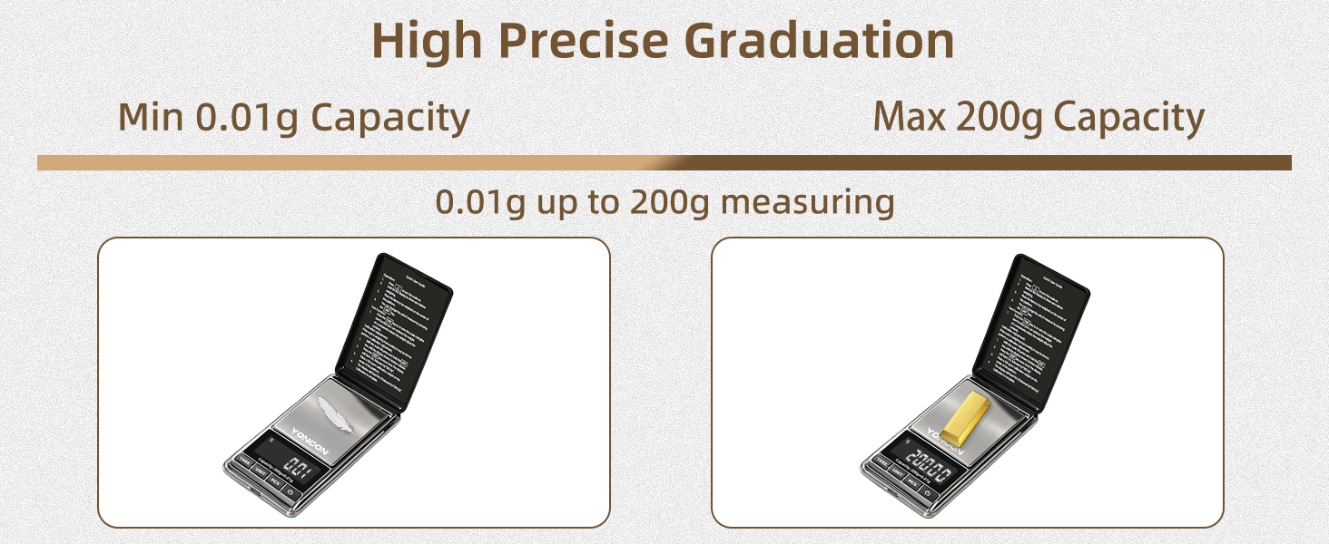 high precise