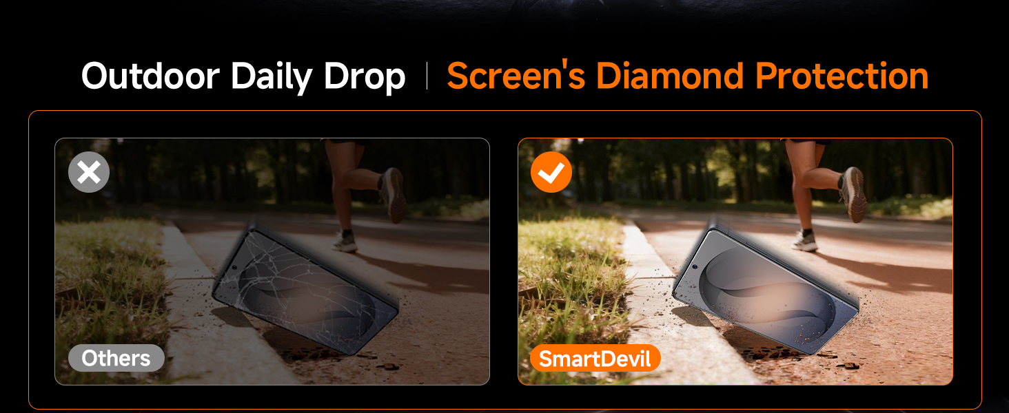 Text reads 'Outdoor Daily Drop / Screen's Diamond Protection'. Split image showing sunglasses in daylight and evening conditions demonstrating lens protection features.