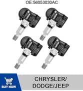 RENECTIV TPMS Sensor Replacement for Chrysler Dodge Jeep RAM, 315MHz Tire Pressure Monitoring Sys...