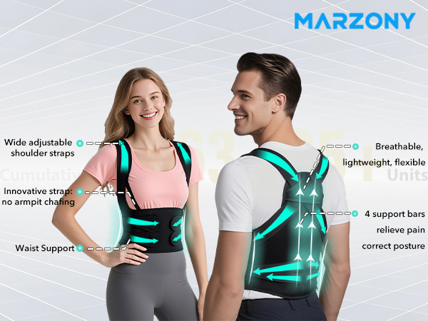 posture corrector for men