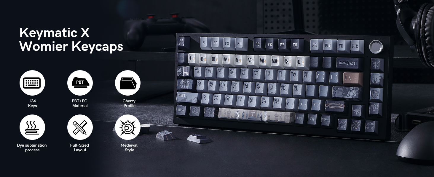 Keycaps