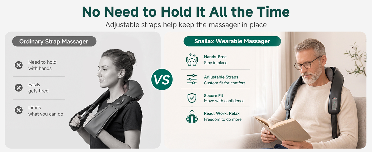 Neck Massager with Heat for Pain Relief Deep Tissue
