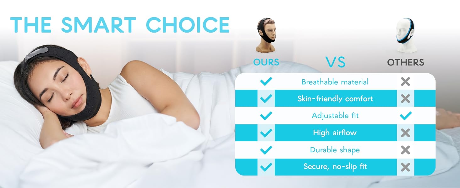 chin strap sleeping users anti snoring sleep snore straps adjustable jaw night time overnight keep
