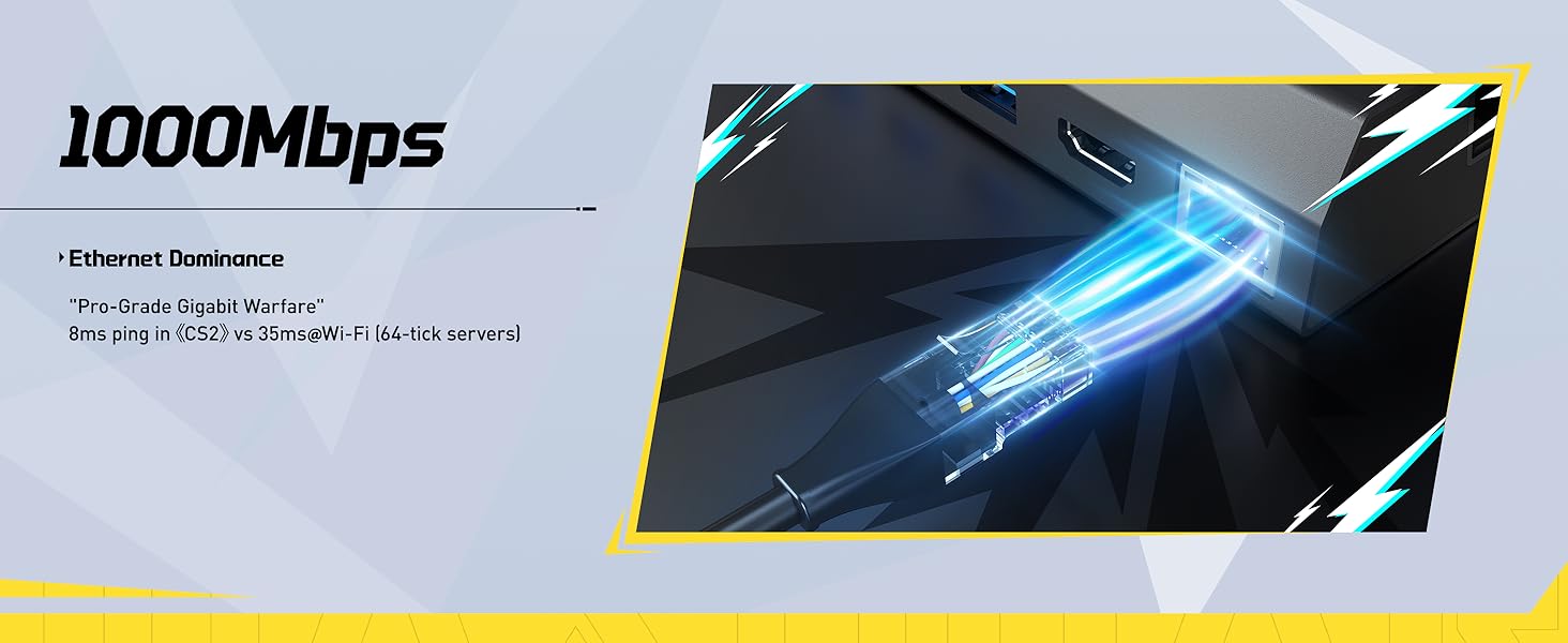 1000Mbps Gigabit LAN erases ping spikes