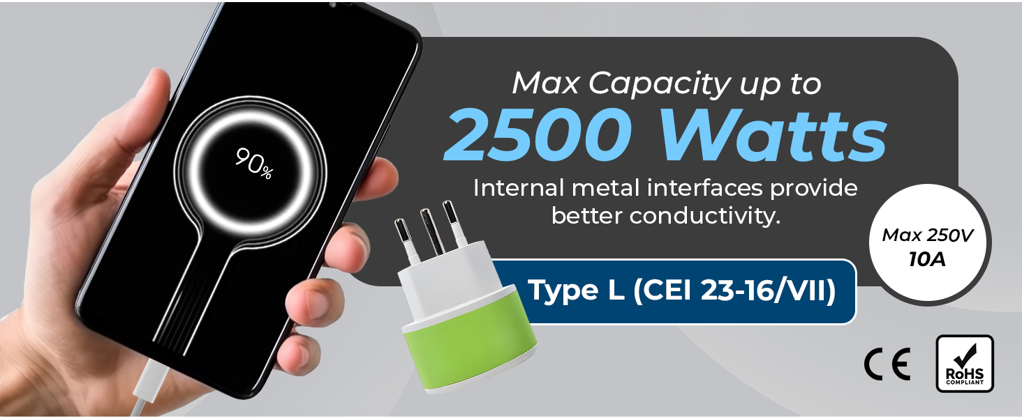 italy electrical adapter