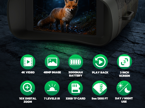 night vision goggles