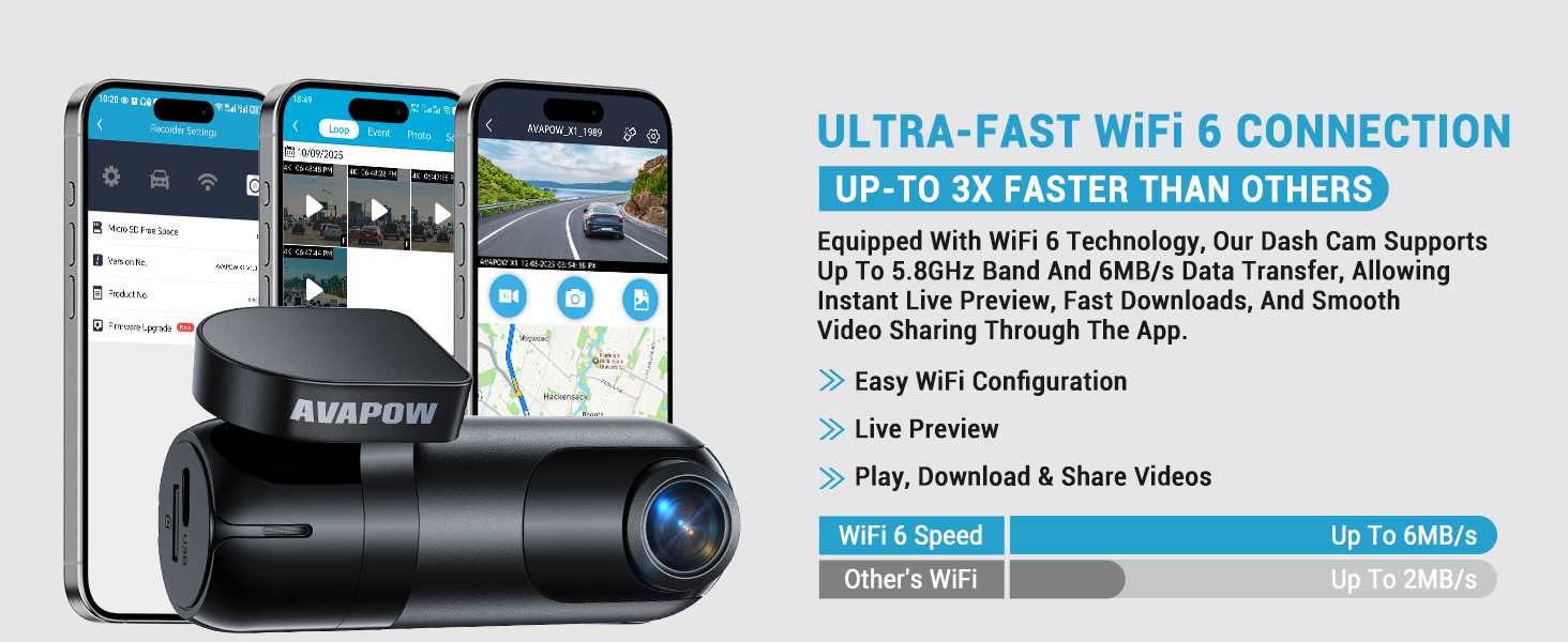 dash cam wifi