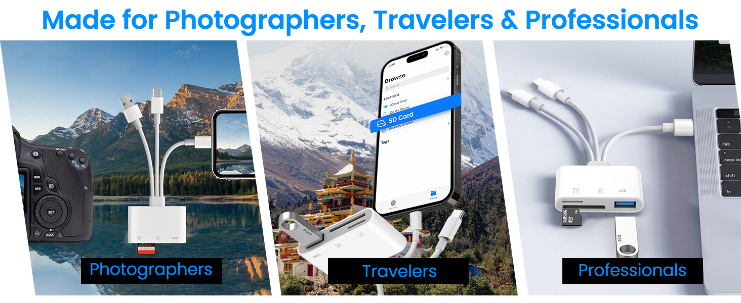 adapter for digital camera to phone