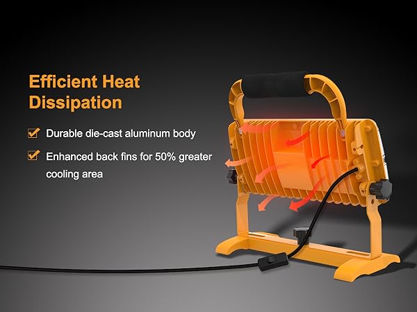 super bright led worklight