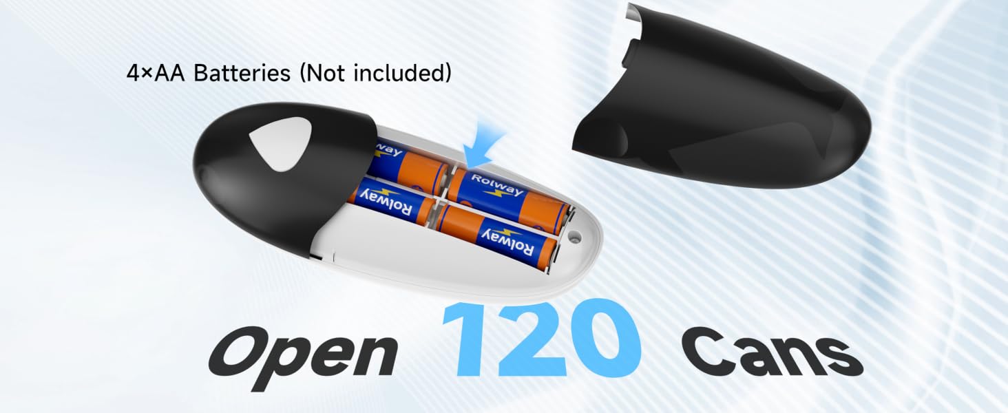 OPEN 120 CANS