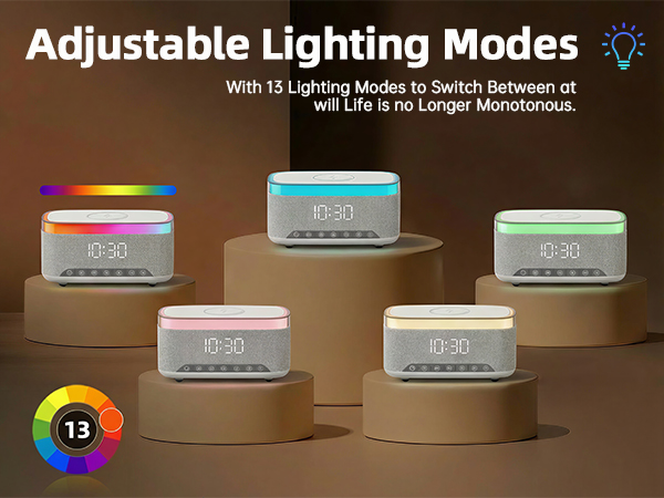 Adjustable Lighting Modes