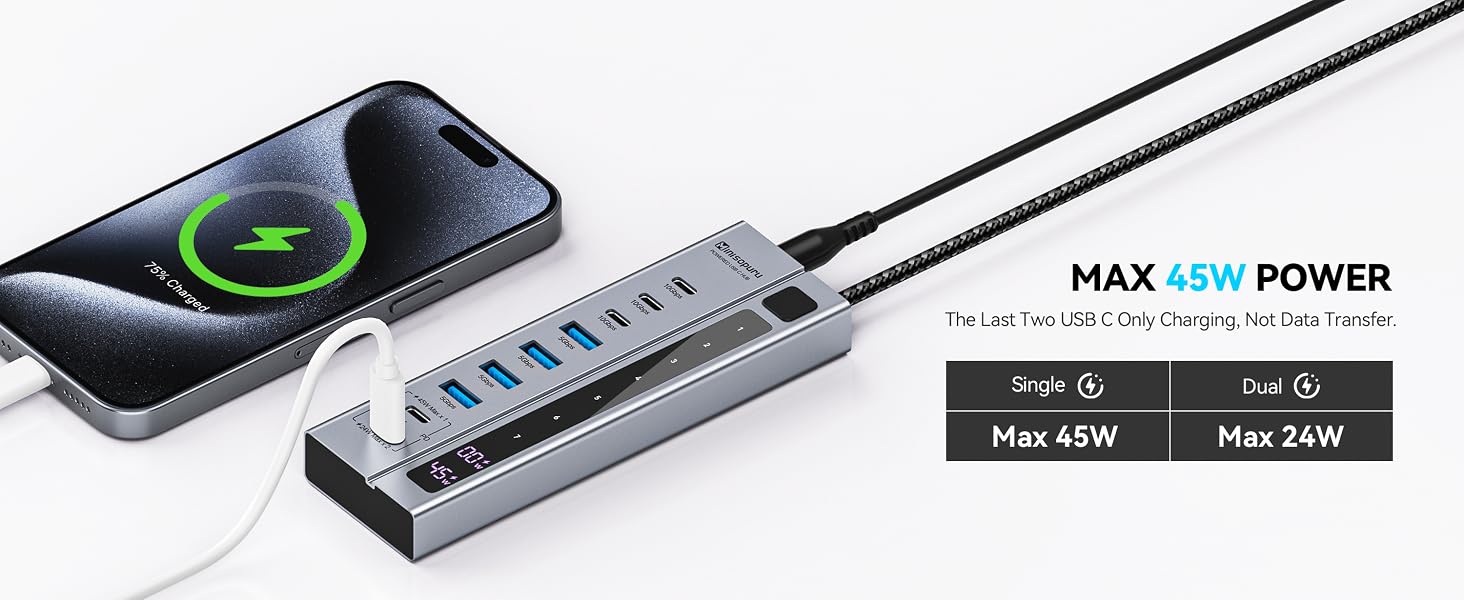 powered usb hub