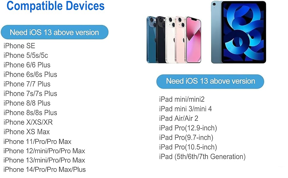 iOS USB Converter Widely Compatible