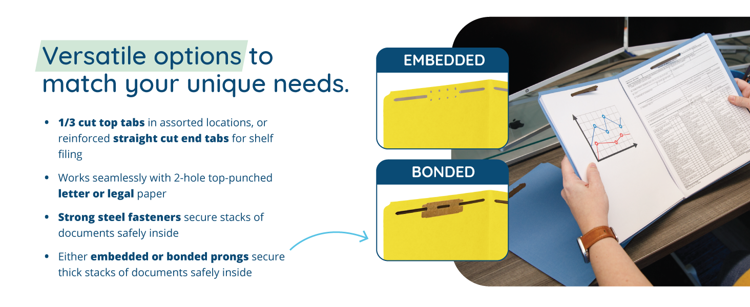 fastener folder options with a feature on embedded vs. bonded fasteners