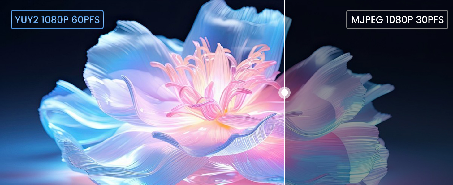 HDMI Game Capture Card