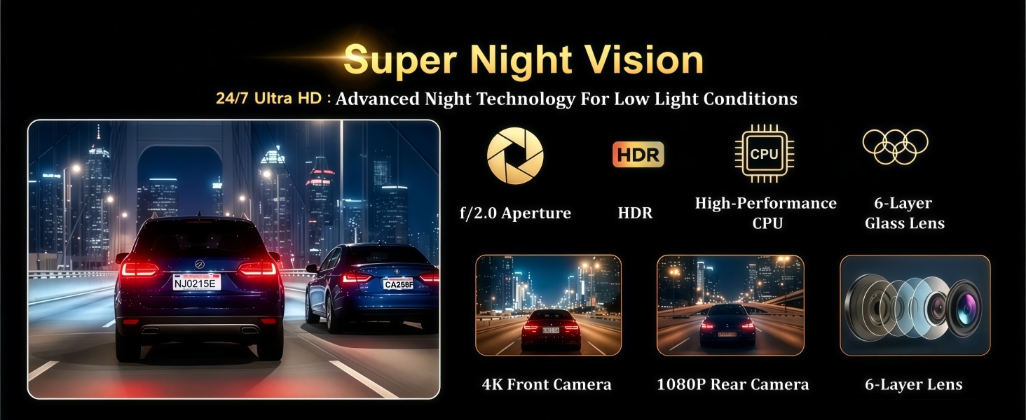 Dash Cam Front and Rear With Night Vision