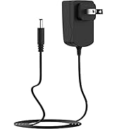 AC to DC Power Adapter 100-240V 50-60Hz 5.0V 150mA 4.0mm x 1.7mm