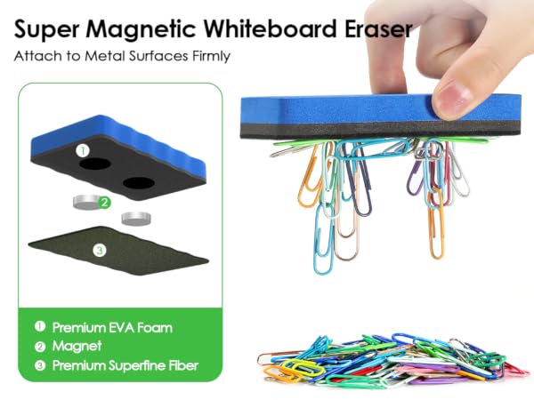 Magnetic Dry Erase Erasers