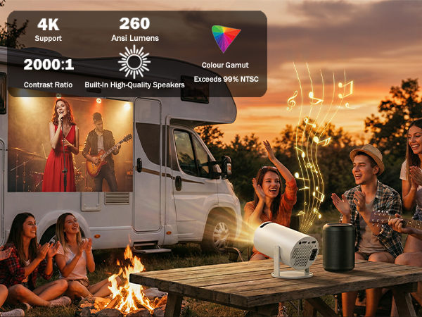 Mini Projector with WiFi and Bluetooth