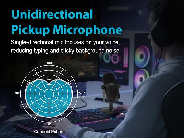 Unidirectional pick up microphone