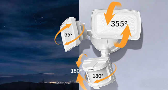 Adjustable 180-degree probe and 355-degree panel
