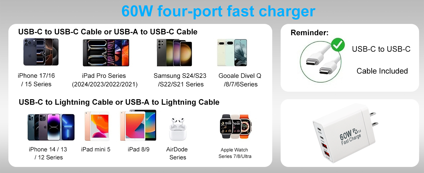 60W 4-Port Fast Charger