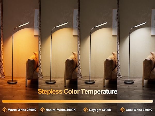 Color Tempreture