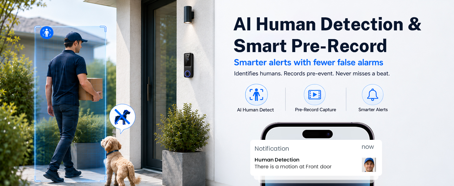 Security Camera with AI Human Detection