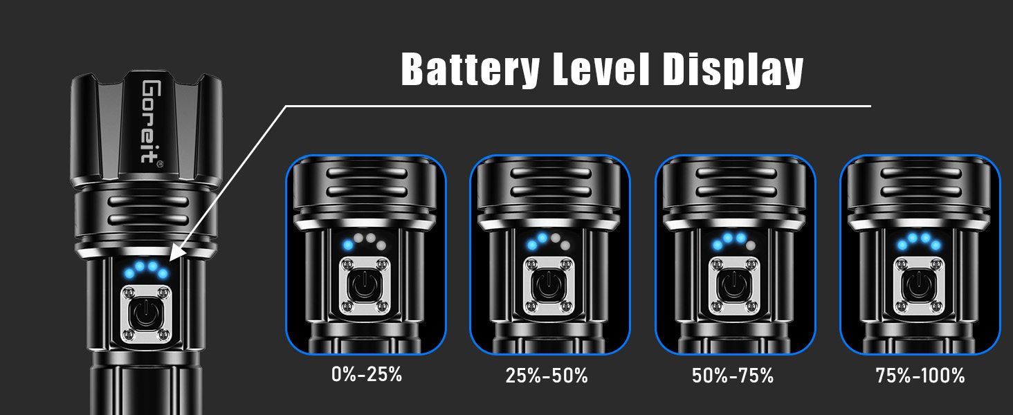 led flashlight