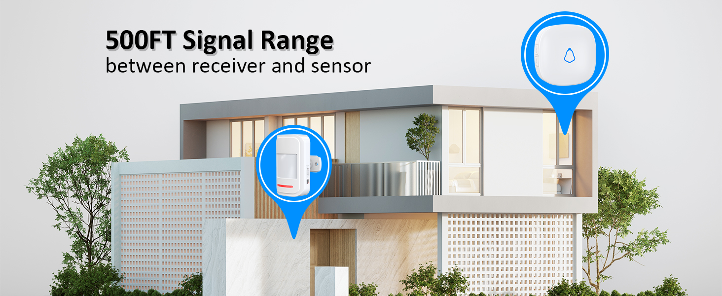 500FT wireless transmission range