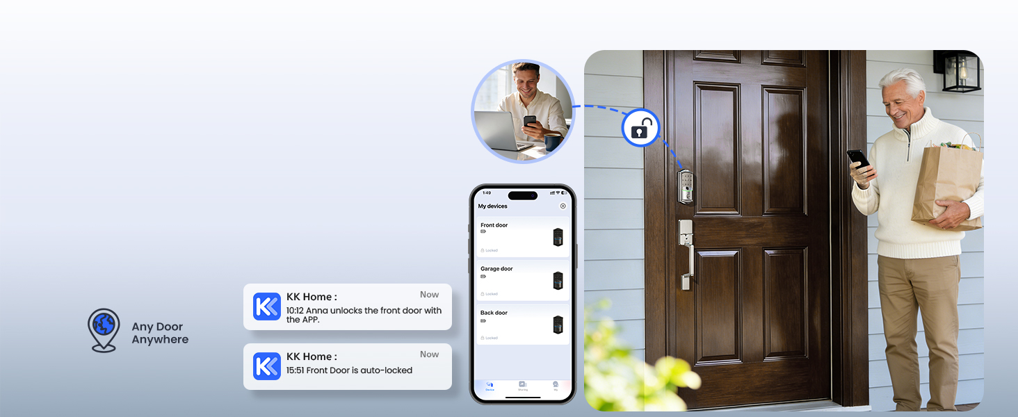 smart door lock