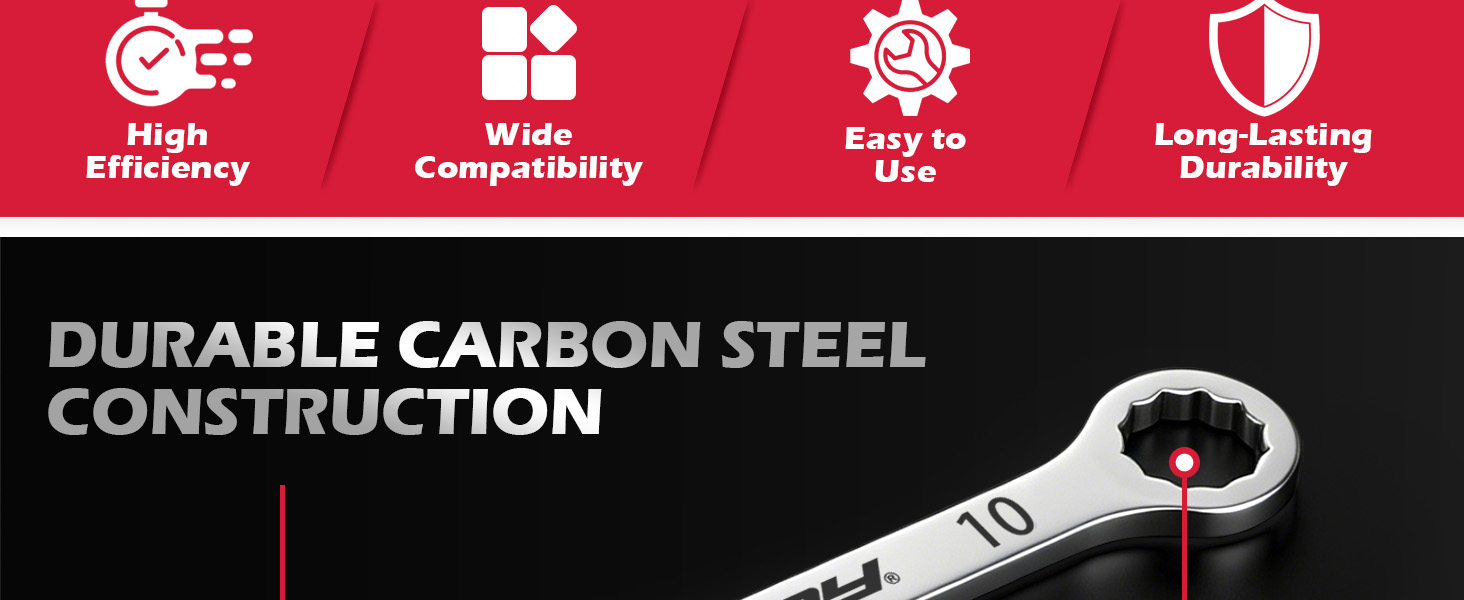 Premium Midget Wrench Set