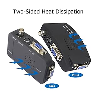 heat dissiation