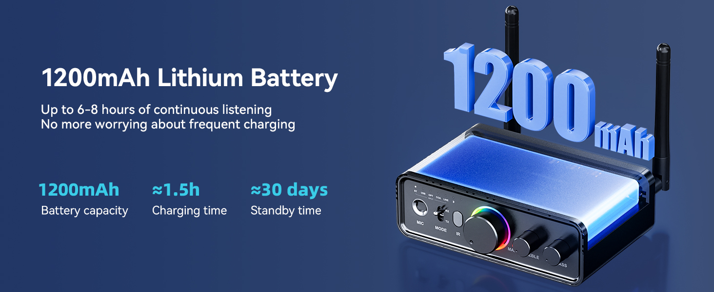 audio bluetooth adapter for tv