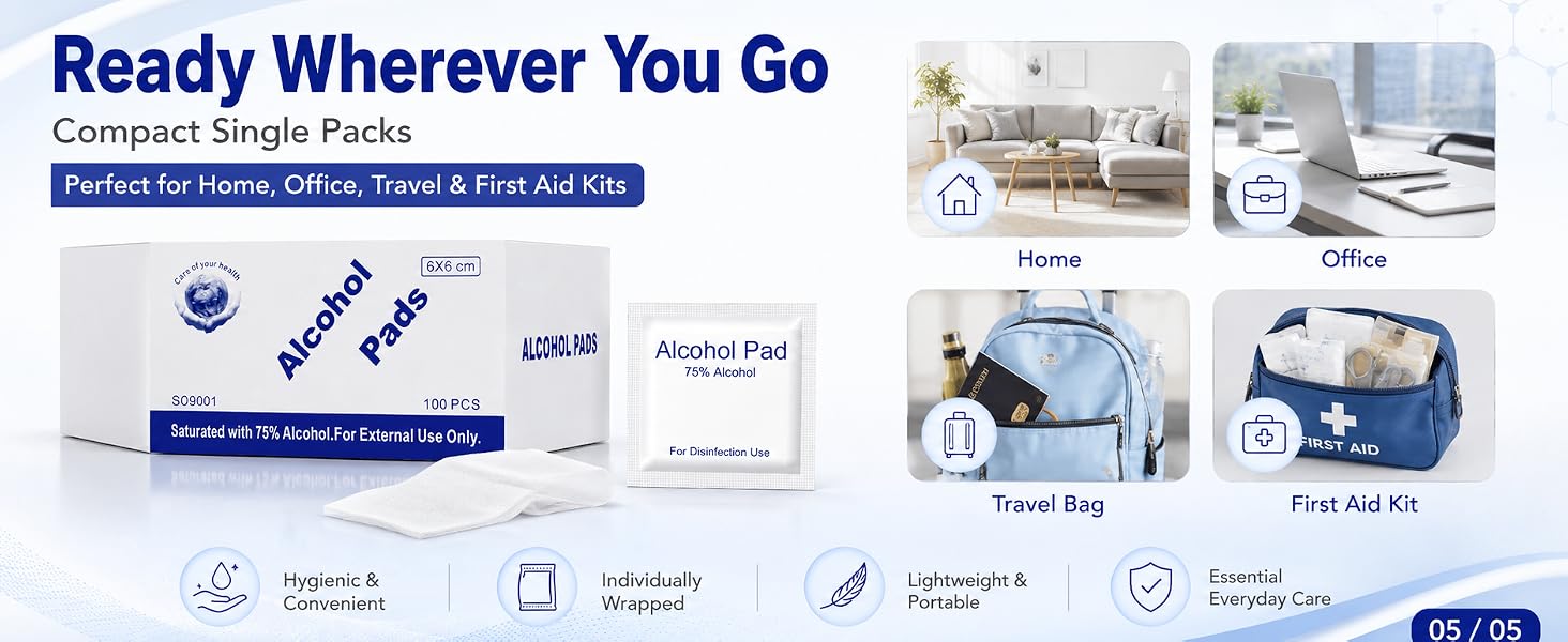 Ready Wherever You Go