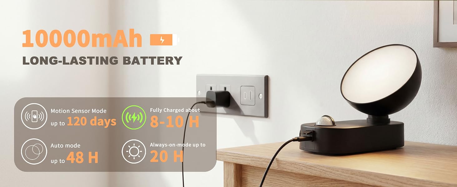 Text reads 'LONG-LASTING BATTERY 10000mAh'. Product images showing wireless charging device with battery capacity indicators and charging status icons.