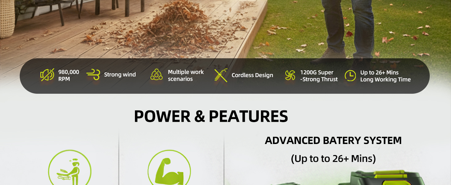 Cordless Leaf Blower