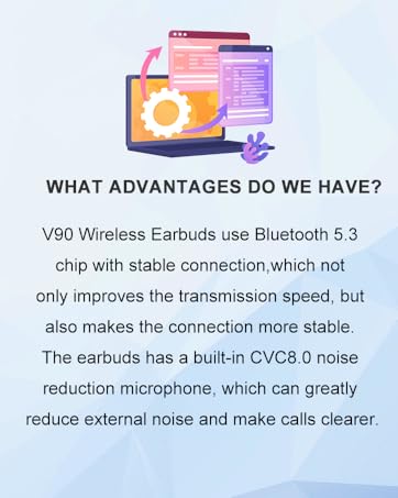 Bluetooth 5.3 Headphones HiFi Stereo Over Ear Buds