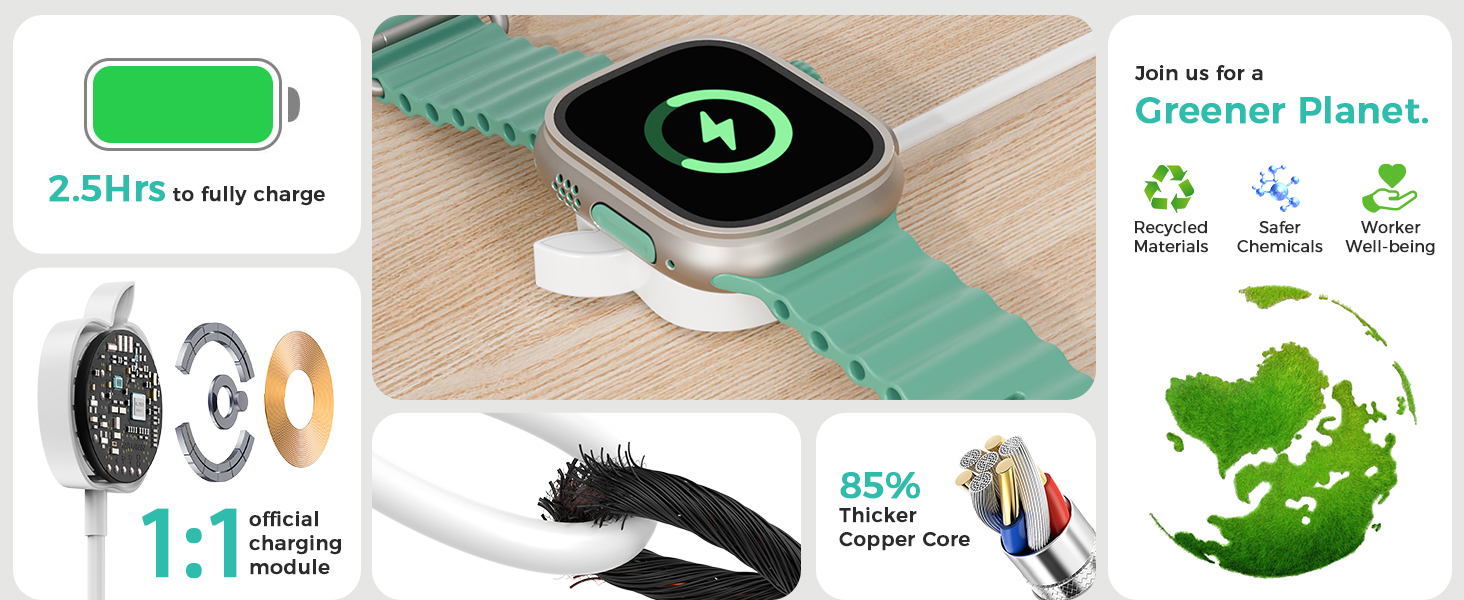 Text reads 'Greener Planet' and '2.5HRs to fully charge'. Product infographic showing eco-friendly features, battery life indicator, and recycling symbols with green color scheme.