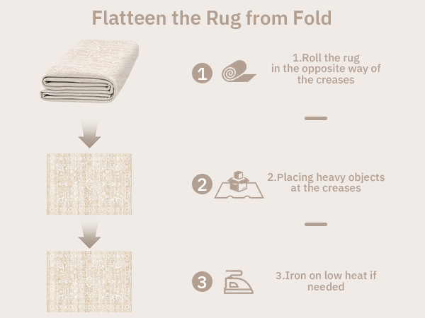 rugs