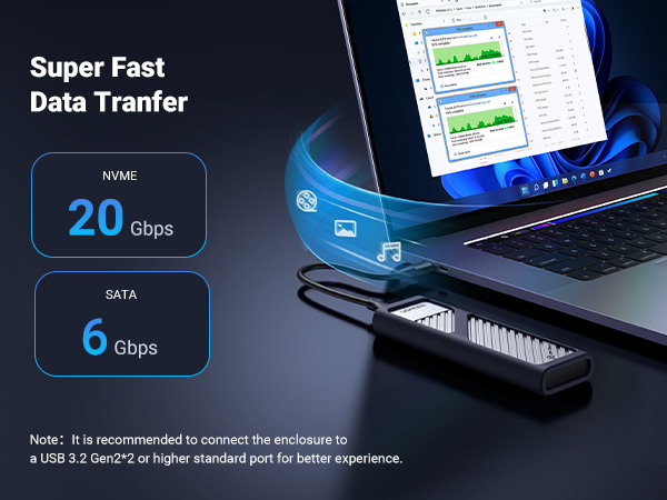 ugreen 20gbps enclosure