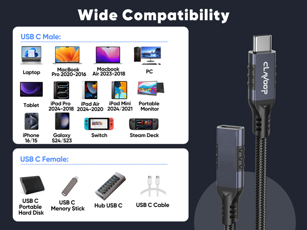 usb c male to female extension cable