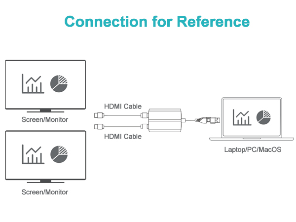 1080P 60Hz Multi-Monitor Splitter for Windows MacBook