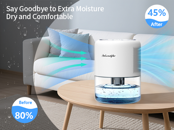 Say Goodbye to Extra Moisture
