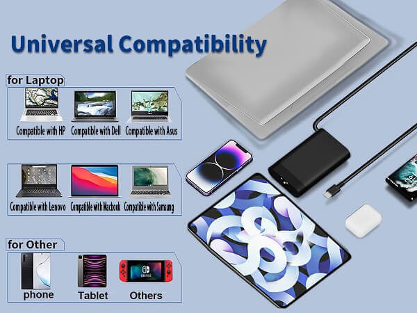 hp envy x360 laptop charger