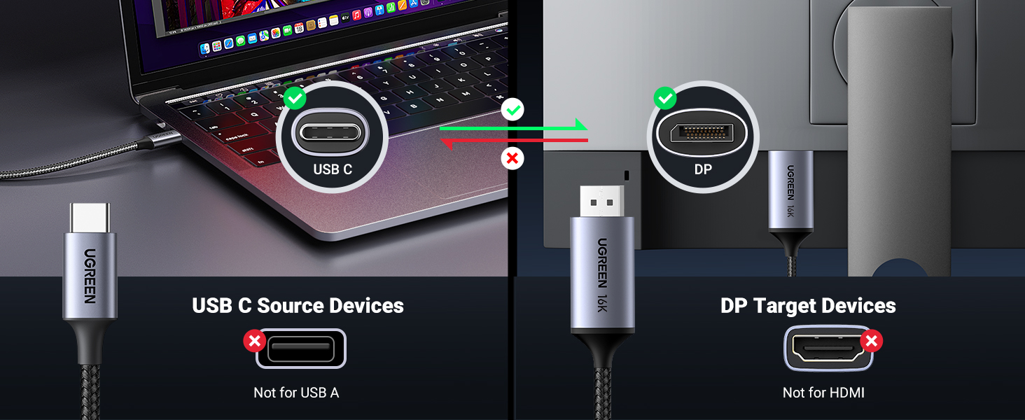 usbc to displayport