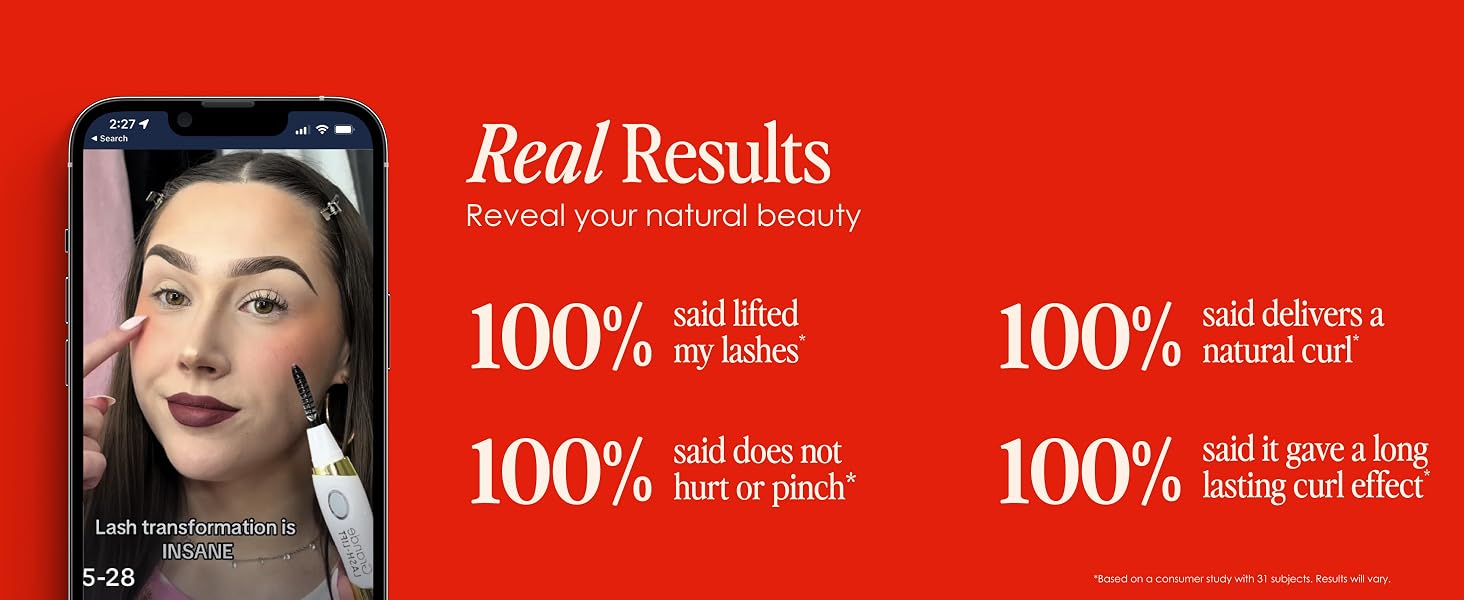 Real results
