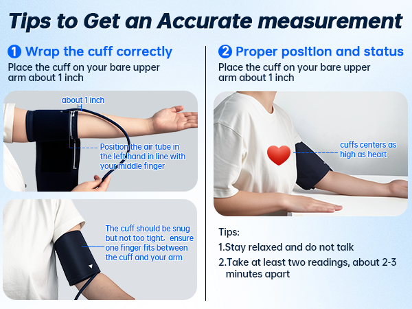 how to wrap the cuff correctly
