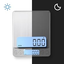 HD LCD Display