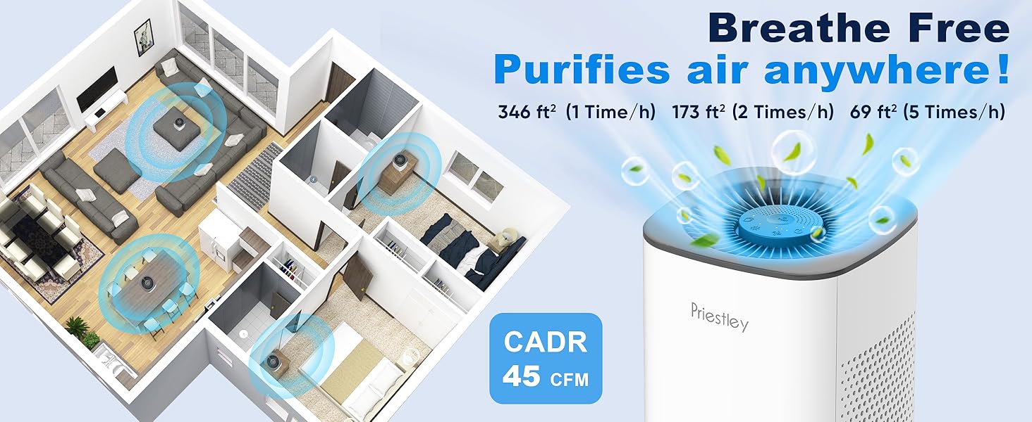 small air purifier for bedroom